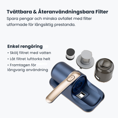 MiteBuster™ - Piggare morgnar & färre allergisymptom