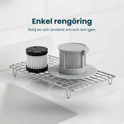 MiteBuster™ - Piggare morgnar & färre allergisymptom