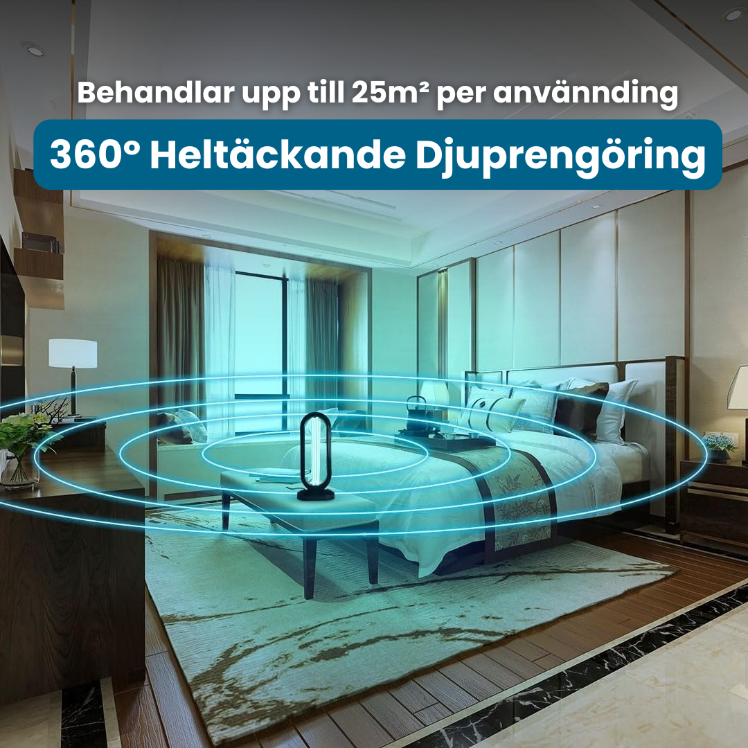 PureGuard™ - Djuprengör hemmet på under 60 minuter