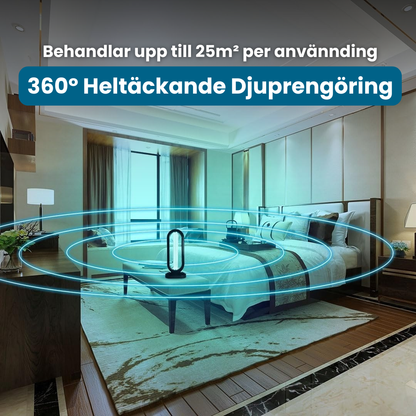 PureGuard™ - Djuprengör hemmet på under 60 minuter