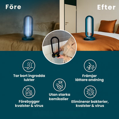 PureGuard™ - Djuprengör hemmet på under 60 minuter